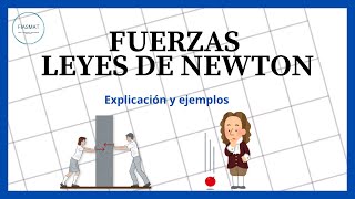 Fuerzas y Leyes de Newton [upl. by Mehta17]