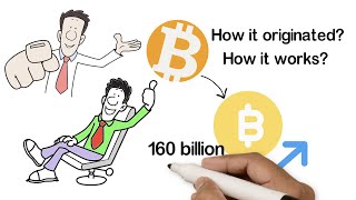 Bitcoin Simplified Explained For Beginners [upl. by Gnes]