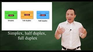 Simplex half duplex and full duplex [upl. by Dearborn]