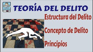 Teoría del Delito  Derecho Penal [upl. by Fronnia]