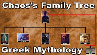 The Children of Chaos  WILD Greek Mythology Family Tree [upl. by Silda]