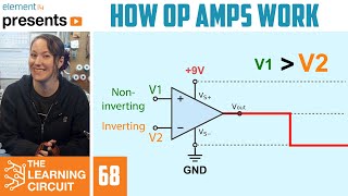 How Op Amps Work  The Learning Circuit [upl. by Savart]