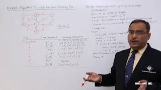 Kruskals Algorithm to Find Minimum Spanning Tree Example [upl. by Gere342]