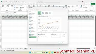 Manpower histograms planning primaverap6 projectmanagement usa [upl. by Channing]