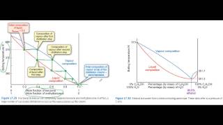 Pharmacology  DRUGS FOR HYPERLIPIDEMIA MADE EASY [upl. by Sedaiuqlem]