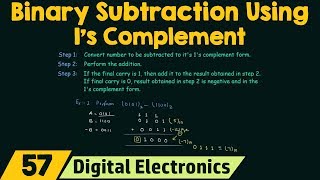 Binary Subtraction using 1s Complement [upl. by Ara4]