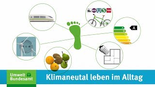 UBAErklärfilm Klimaneutral leben im Alltag [upl. by Eniluqaj329]