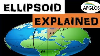 What is an ellipsoid [upl. by Tuhn]