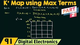 K Map using Max Terms Part 2 [upl. by Kirbie]