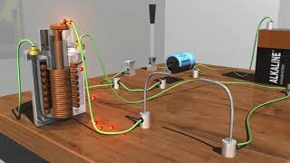 How Ignition Coils Work [upl. by Angid]