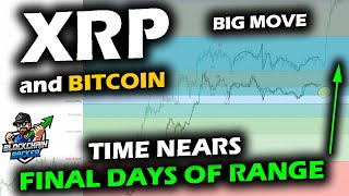 XRP Price Chart Gets Near Breakout Range Ending Bitcoin Pops Up to Retraces Catalyst Inbound [upl. by Hamner329]