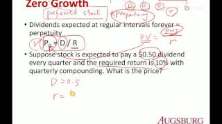 Ch 07 Stock Valuation [upl. by Tamarah]