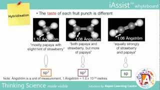 Hybridisation A Level Chemistry [upl. by Ecinereb]