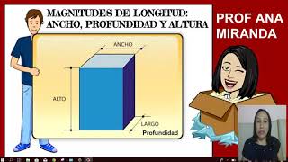 Magnitudes de longitud ancho profundidad y alto [upl. by Maiocco]