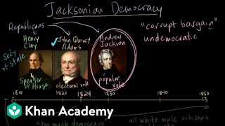 Jacksonian Democracy part 2 [upl. by Malti]