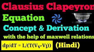 clausius clapeyron equation [upl. by Ellenohs910]