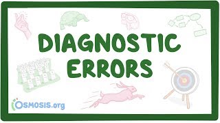 Diagnostic Errors [upl. by Hanleigh]