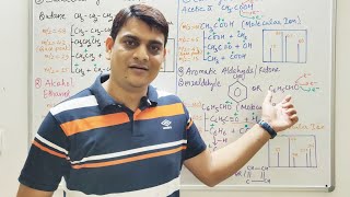 Part 21 Mass Spectrometry  Fragmentation and Interpretation  Ethanol  Benzaldehyde [upl. by Yellek]