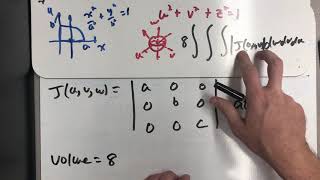 Finding the volume of an ellipsoid [upl. by Ahseym882]