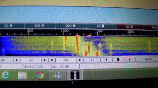 Digital modes Tutorial RTTY [upl. by Ssepmet]