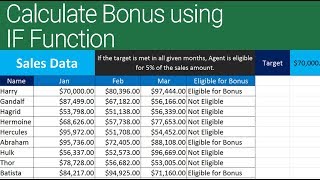 Calculate Bonus in Excel Using IF Function [upl. by Sldney]