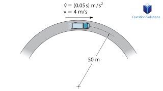 The truck travels in a circular path solved [upl. by Heyes802]