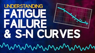 Understanding Fatigue Failure and SN Curves [upl. by Poulter]