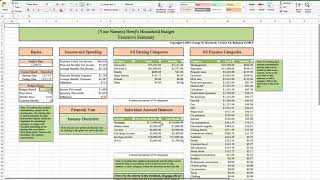 Household Budget Template and Tutorial Excel 2020 Update [upl. by Anyd]