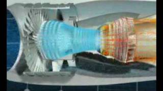 How a CFM56 Turbine Jet Engine works [upl. by Brendan]