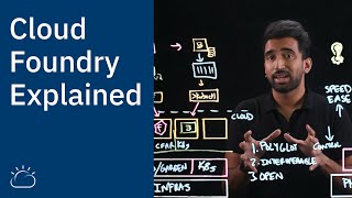 Cloud Foundry Explained [upl. by Ardied]