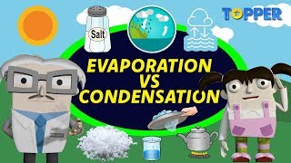 Evaporation and Condensation  Class 6th Chemistry [upl. by Ianej]