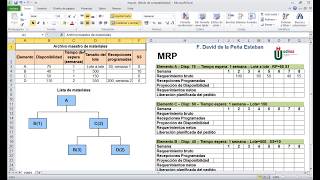 MRP Caso práctico [upl. by Memberg]