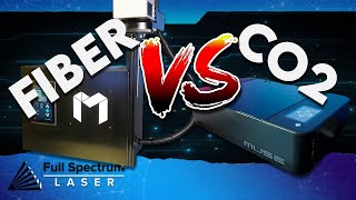 CO2 vs Fiber Lasers [upl. by Stringer837]