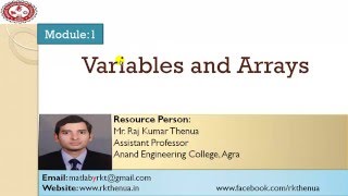 Lecture6 MATLAB Variables and Arrays HindiUrdu [upl. by Cheatham]