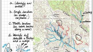 Watershed Delination [upl. by Ellenuahs]