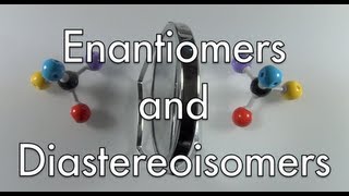 Enantiomers and Diastereoisomers [upl. by Hyacinth546]