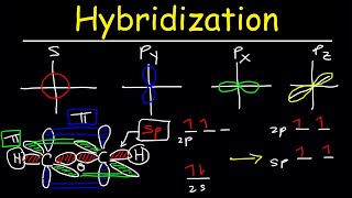 Hybrid Orbitals and Chemical Bonding [upl. by Dorreg769]