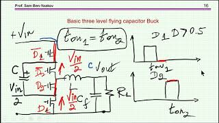 Intuitive explanation of a flying capacitor three level Buck converters [upl. by Eened]