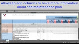 ✅ PREVENTIVE MAINTENANCE SCHEDULE IN EXCEL [upl. by Anaihk]