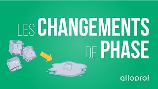 Les changements de phase  Sciences  Alloprof [upl. by Alhak162]