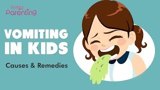 Vomiting in Kids  Types Causes and Treatment [upl. by Howzell906]