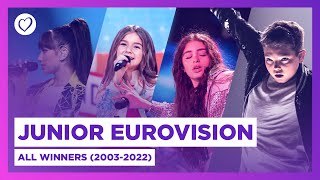 All 20 Junior Eurovision Winners from 2003  2022 [upl. by Mackay]