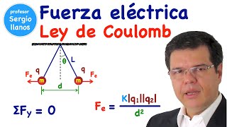 La Fuerza Eléctrica Ley de Coulomb y Primera Ley de Newton [upl. by Eimmit]