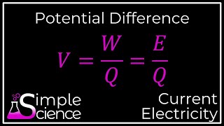 Potential Difference [upl. by Inavoy]