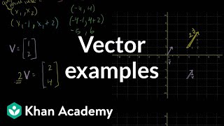 Vector examples  Vectors and spaces  Linear Algebra  Khan Academy [upl. by Yeldarb374]