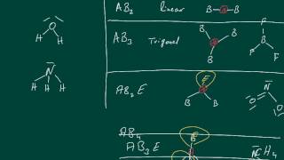 Molekülstruktur nach VSEPR [upl. by Betthel]