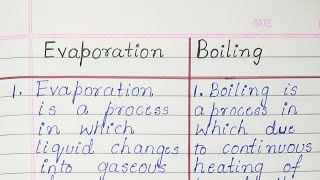 Difference between Evaporation and Boiling [upl. by Polito]