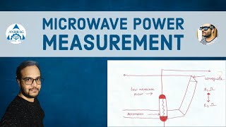 microwave power measurement  Bolometer technique  Barretters  Thermistors [upl. by Zerk245]