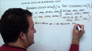 indefinido vs imperfecto  Free Spanish lessons [upl. by Puto]