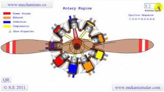 How a Rotary Engine Works [upl. by Denice114]